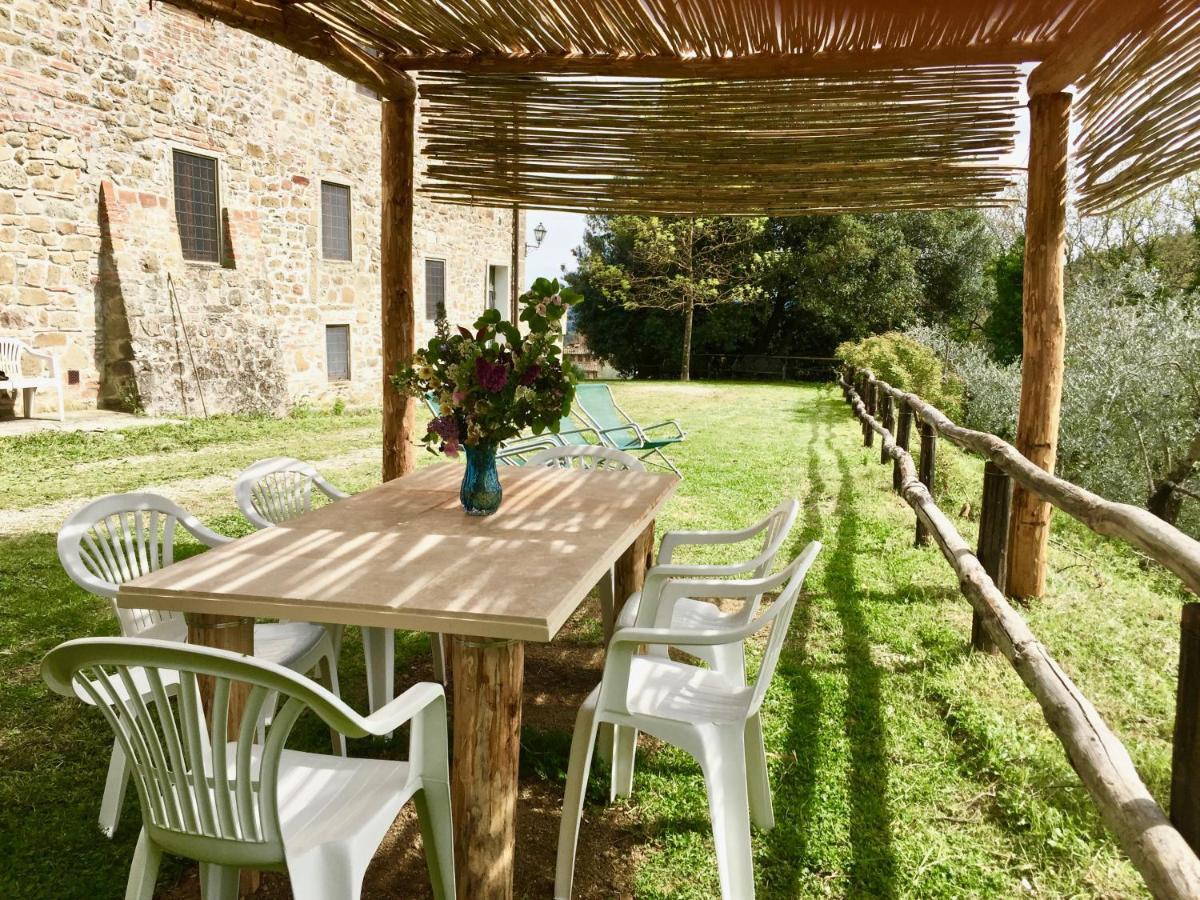 Vakantiehuis Fattoria Celle Figline Valdarno