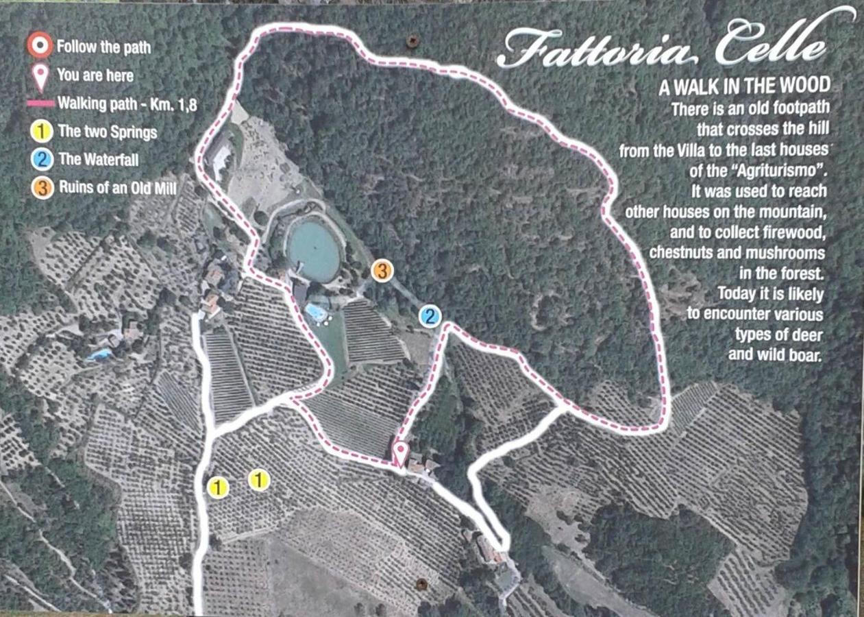 Fattoria Celle Vakantiehuis